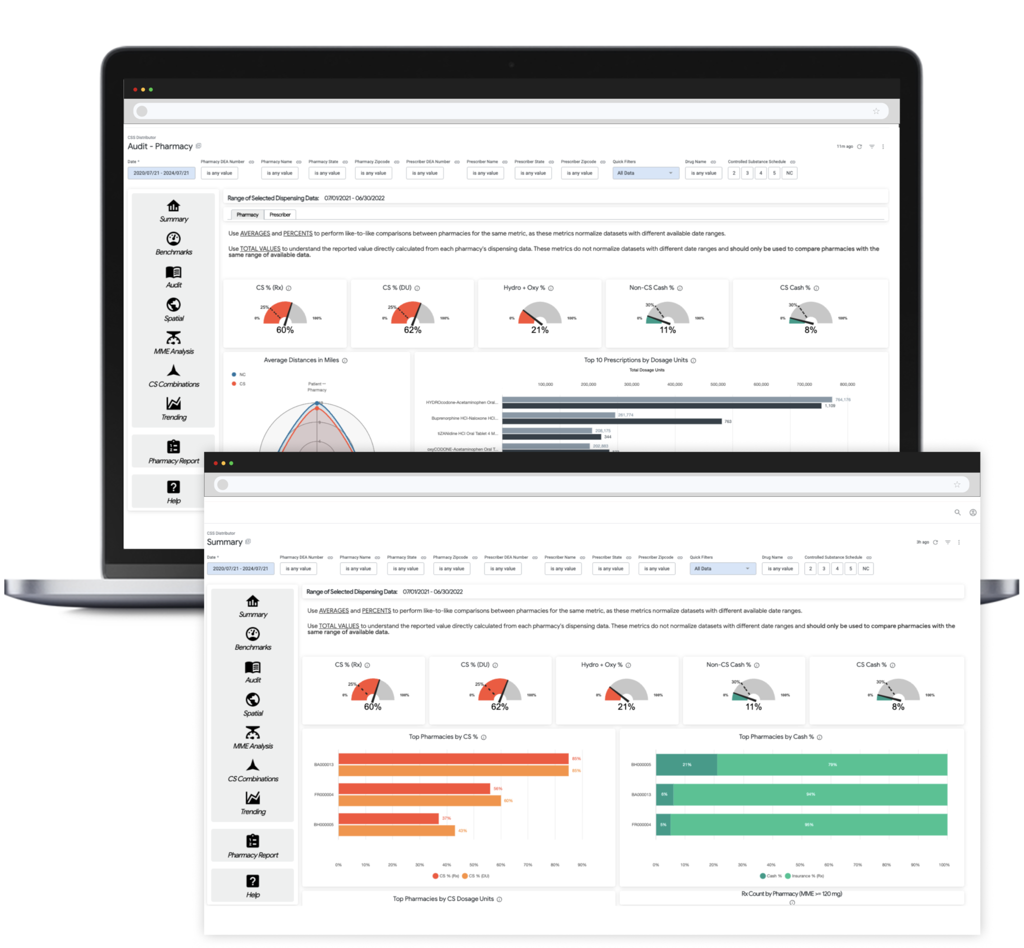 ARCOS Data Compliance Software | Controlled Substance Solutions